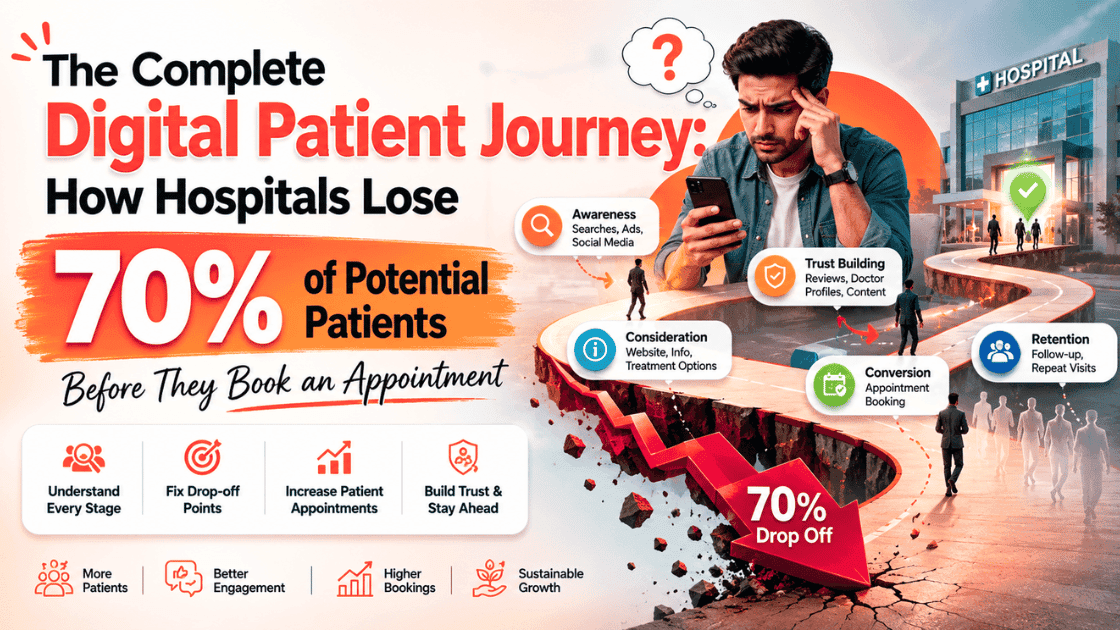The Complete Digital Patient Journey for Hospitals