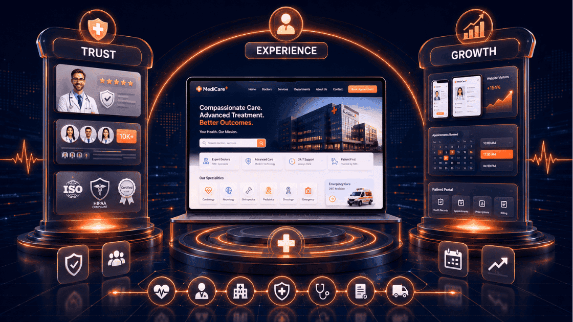 Modern Hospital Website Ecosystem